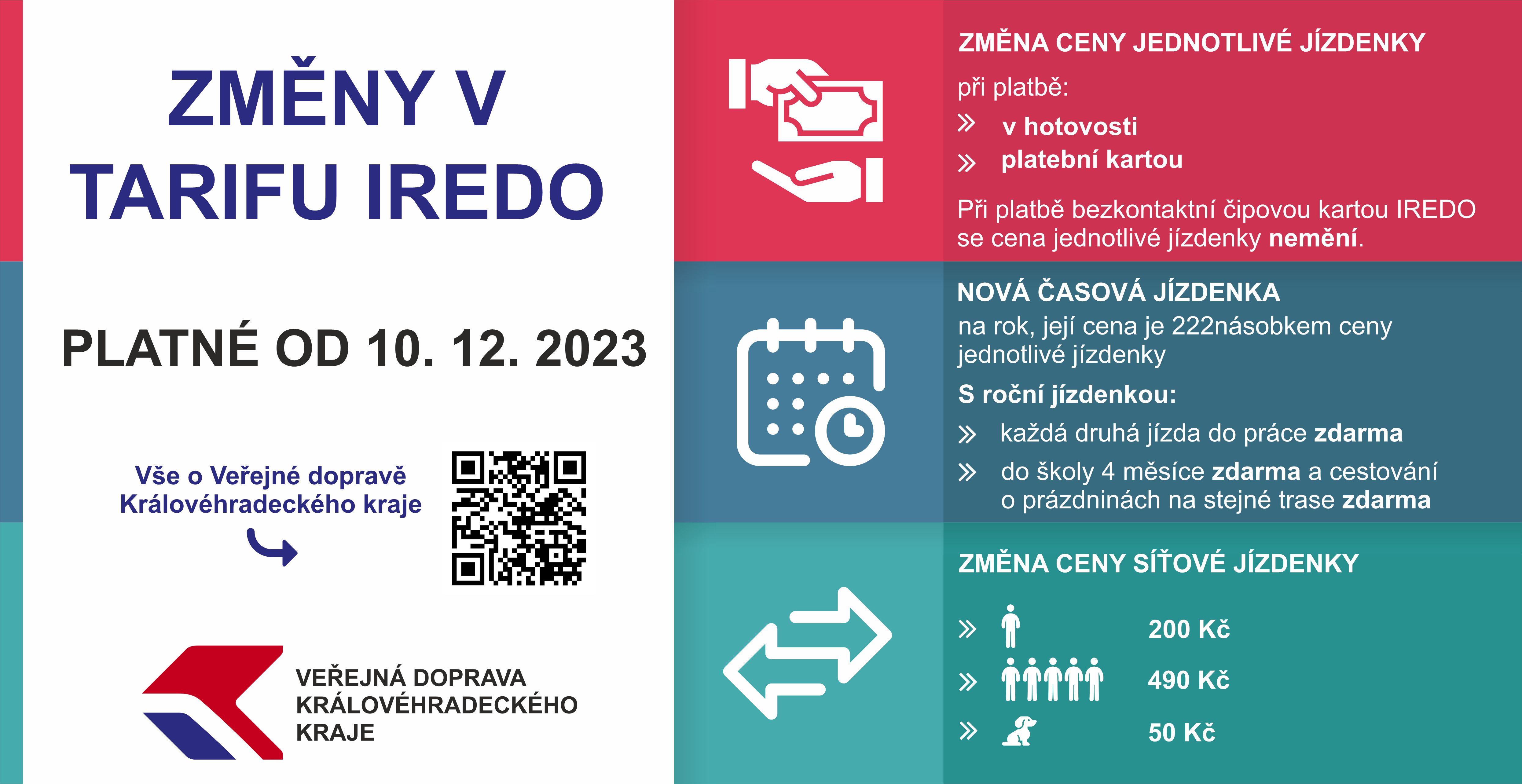 zm�ny v tarifu IDS IREDO _na web
