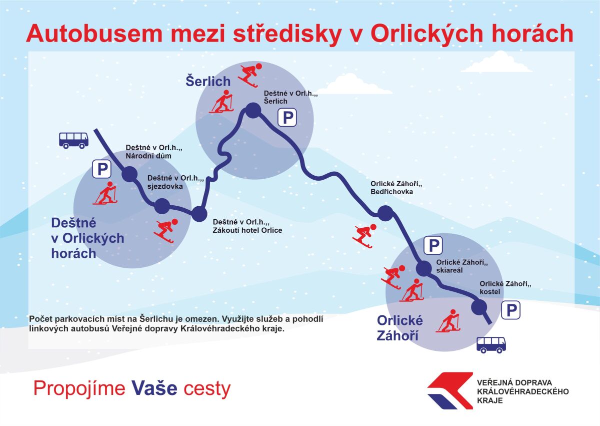 De�tn�-�erlich-Orlick� Z�ho��_3. ��st pro web a FB