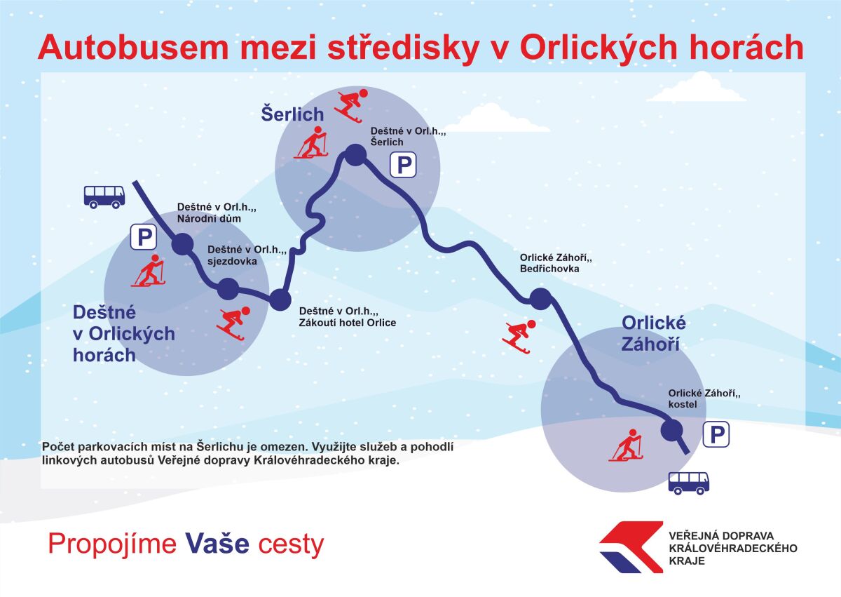 De�tn�-�erlich-Orlick� Z�ho��_na web a FB_3.��st_opr