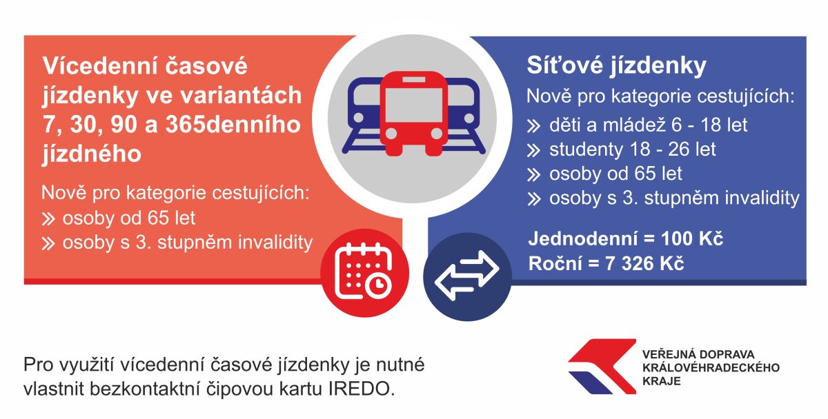 nov� j�zdenky 2024_na web