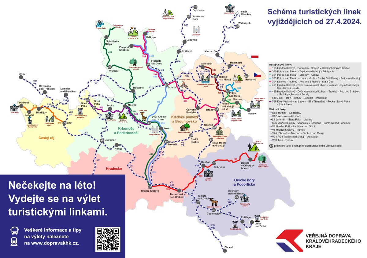 sch�ma_web
