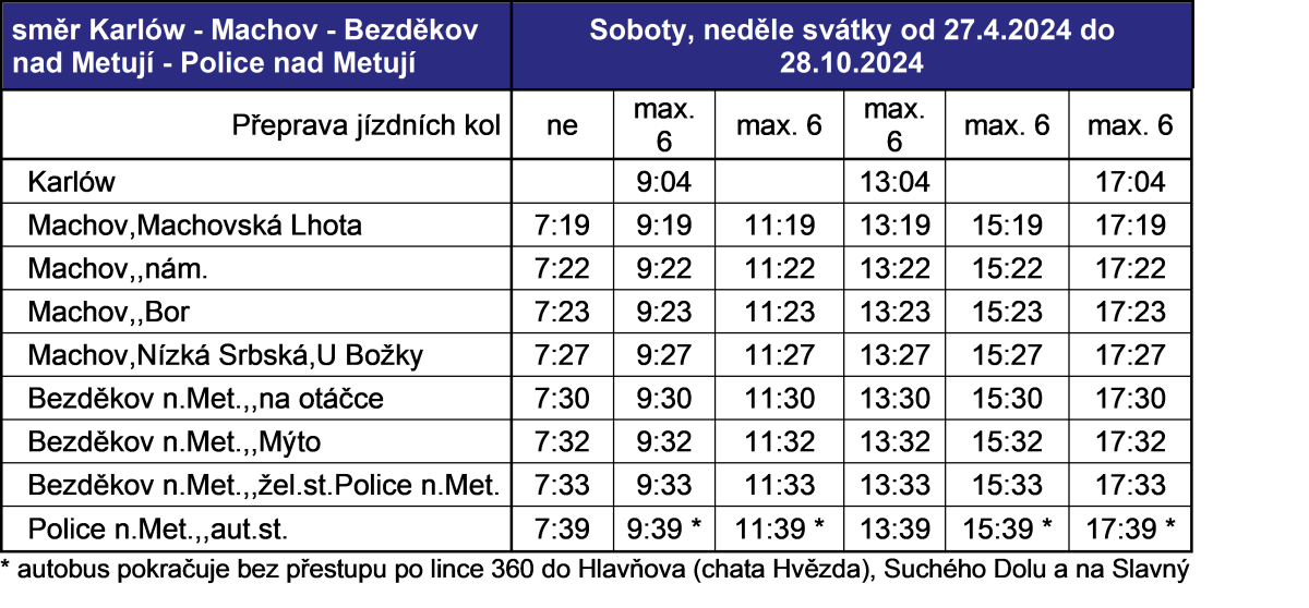 sm�r Karlow-Police_v