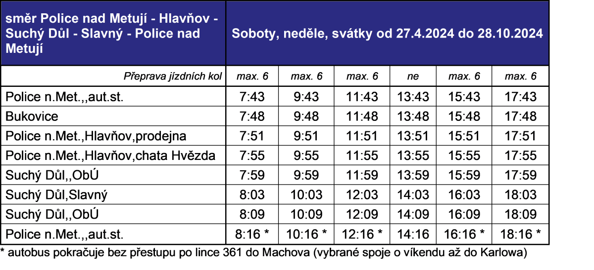 sm�r Police-Hlav�v_v