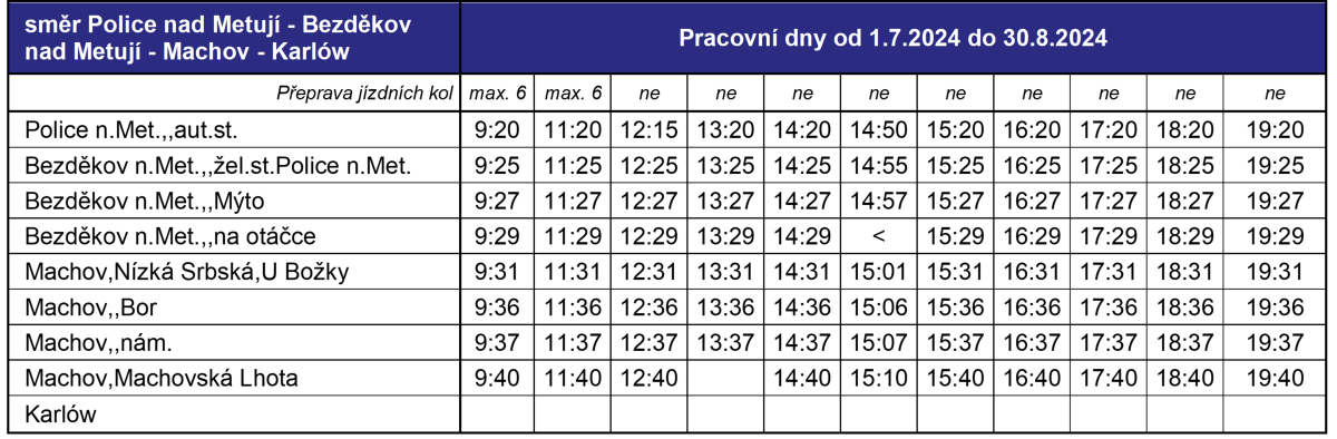 sm�r Police-Karlow_prac