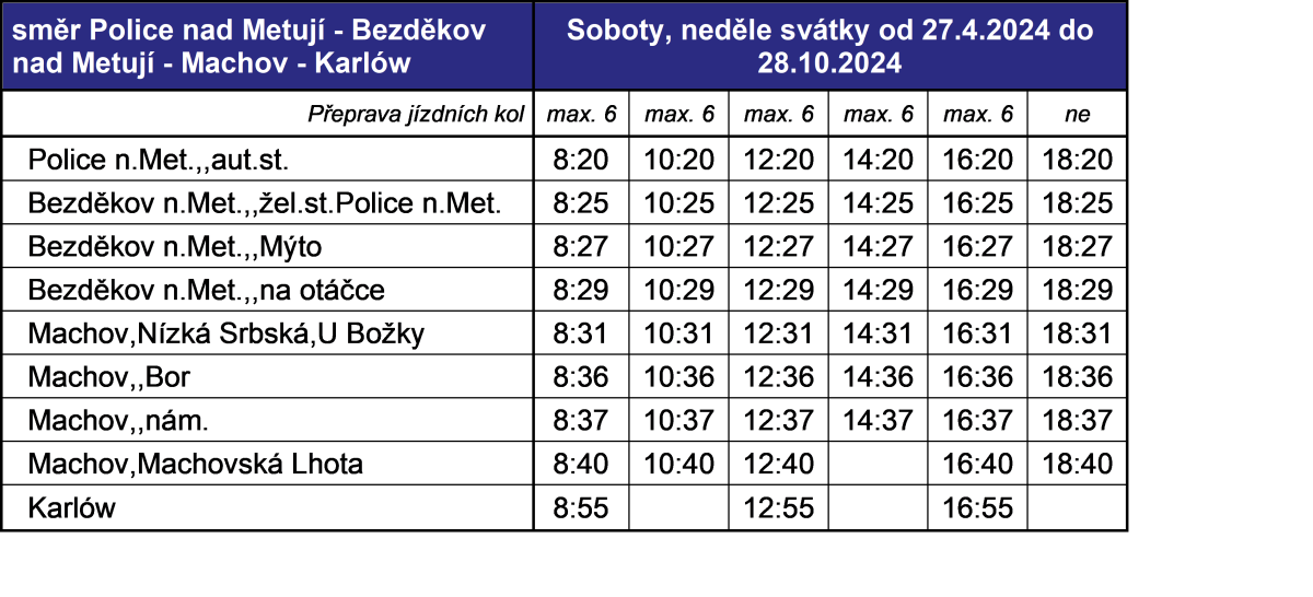 sm�r Police-Karlow_v