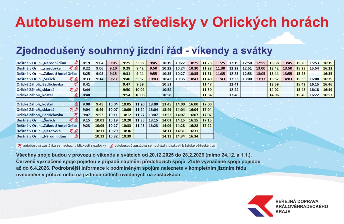 De�tn�-�erlich-Orlick� Z�ho��_2. ��st pro web