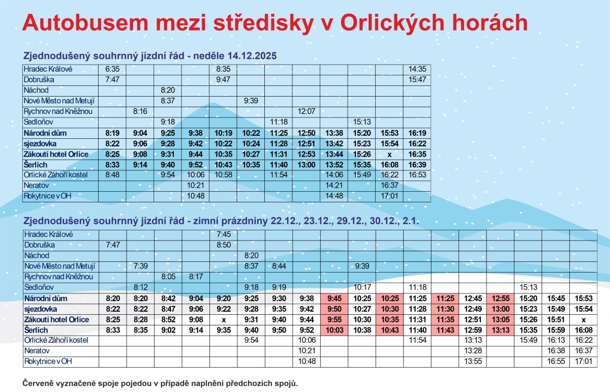 De�tn�-�erlich-Orlick� Z�ho��_4.��st na web a FB
