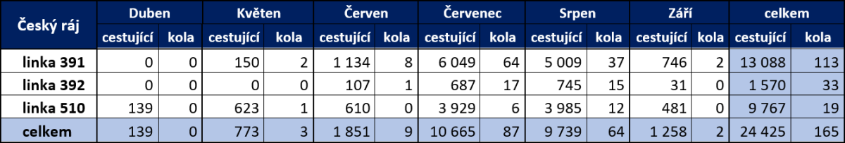 �esk� r�j